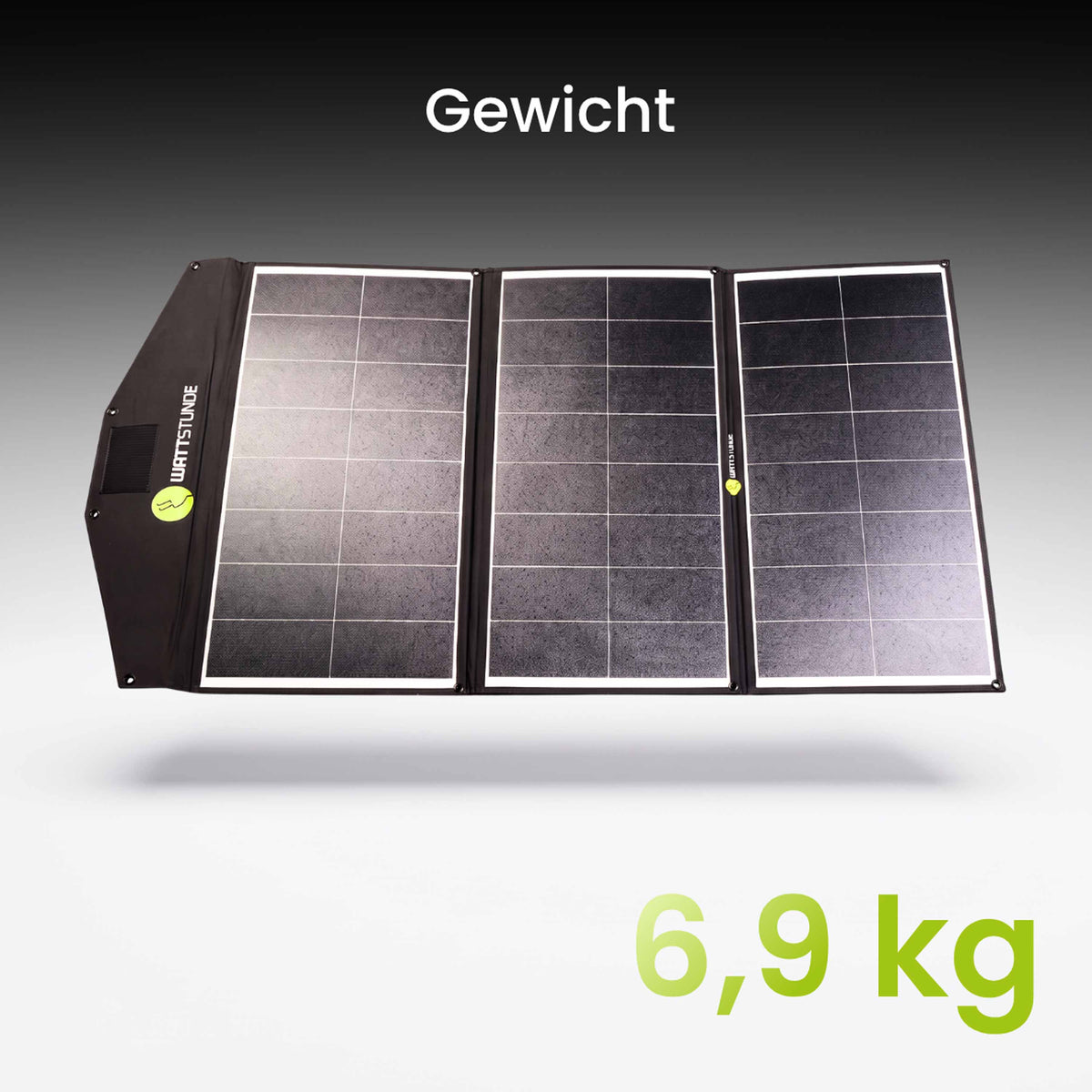 WATTSTUNDE SOLA Ease 200W SunFolder Solar Bag Variation Set Victron SmartSolar 75/15 Yes