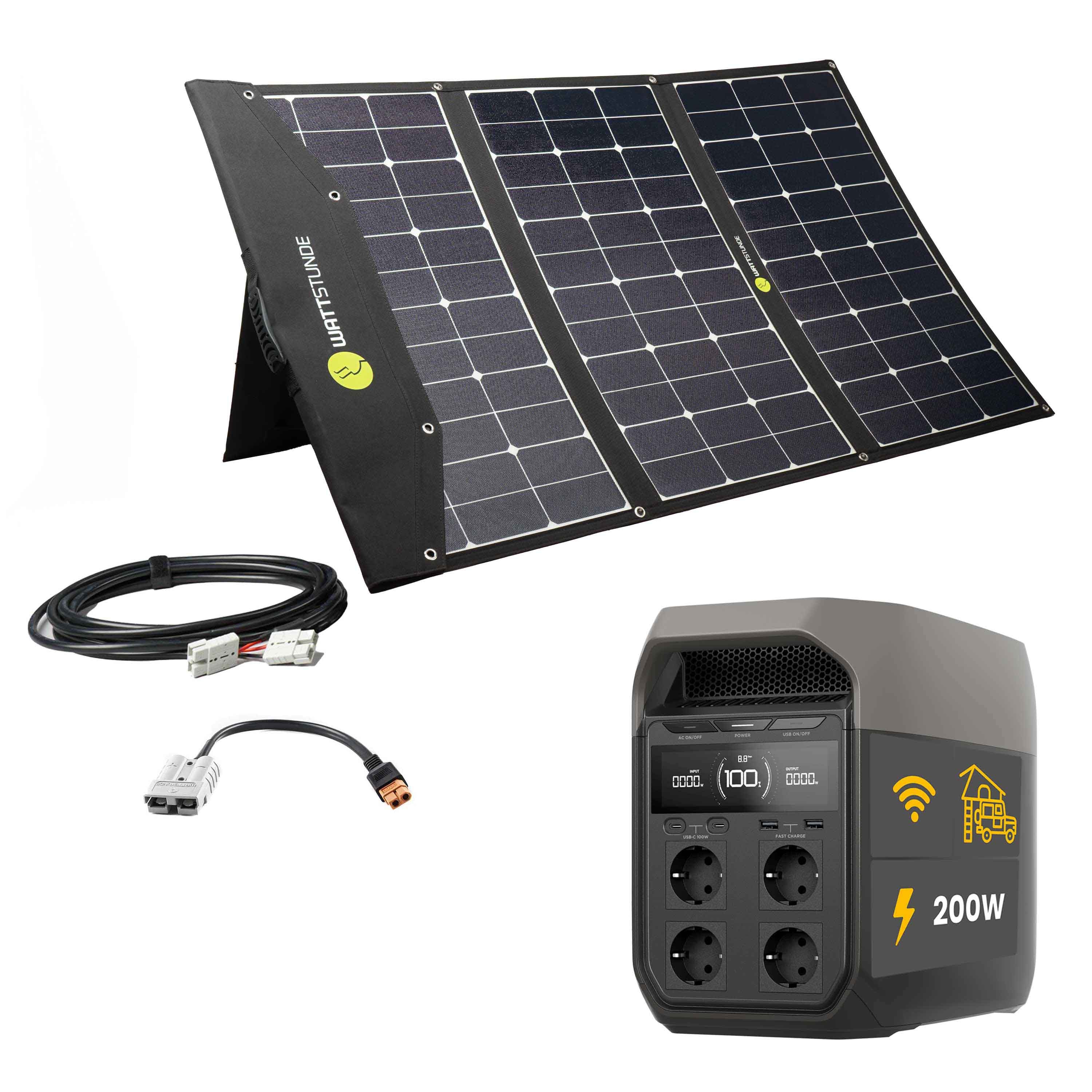 EcoFlow DELTA 3 Powerstation Bundle mit WATTSTUNDE SunFolder Solartasche WATTSTUNDE SunFolder 200W