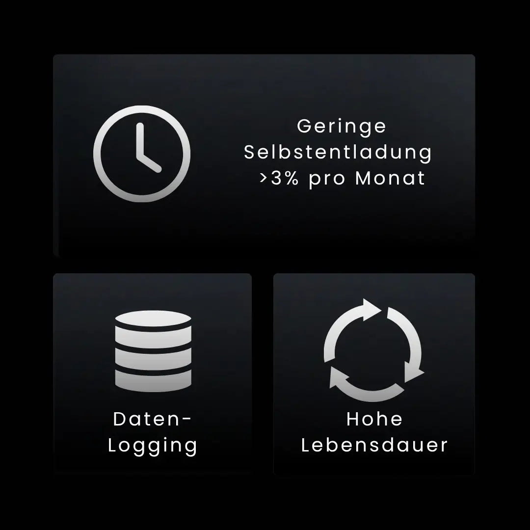 WATTSTUNDE® NOVA Base 2 100Ah Batterie LiFePO4