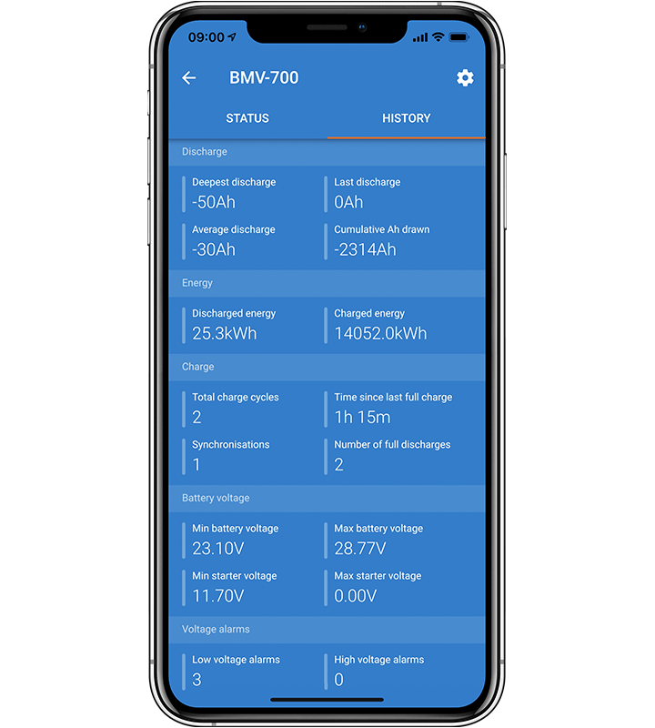 Victron Battery Monitor BMV-700H
