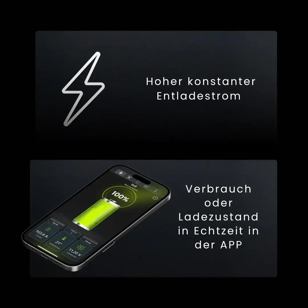 WATTSTUNDE® NOVA Core 2 500Ah Batterie LiFePO4