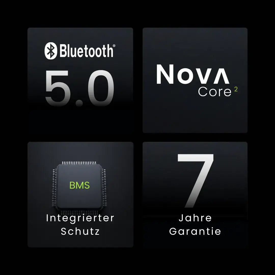 WATTSTUNDE® NOVA Core 2 500Ah Batterie LiFePO4