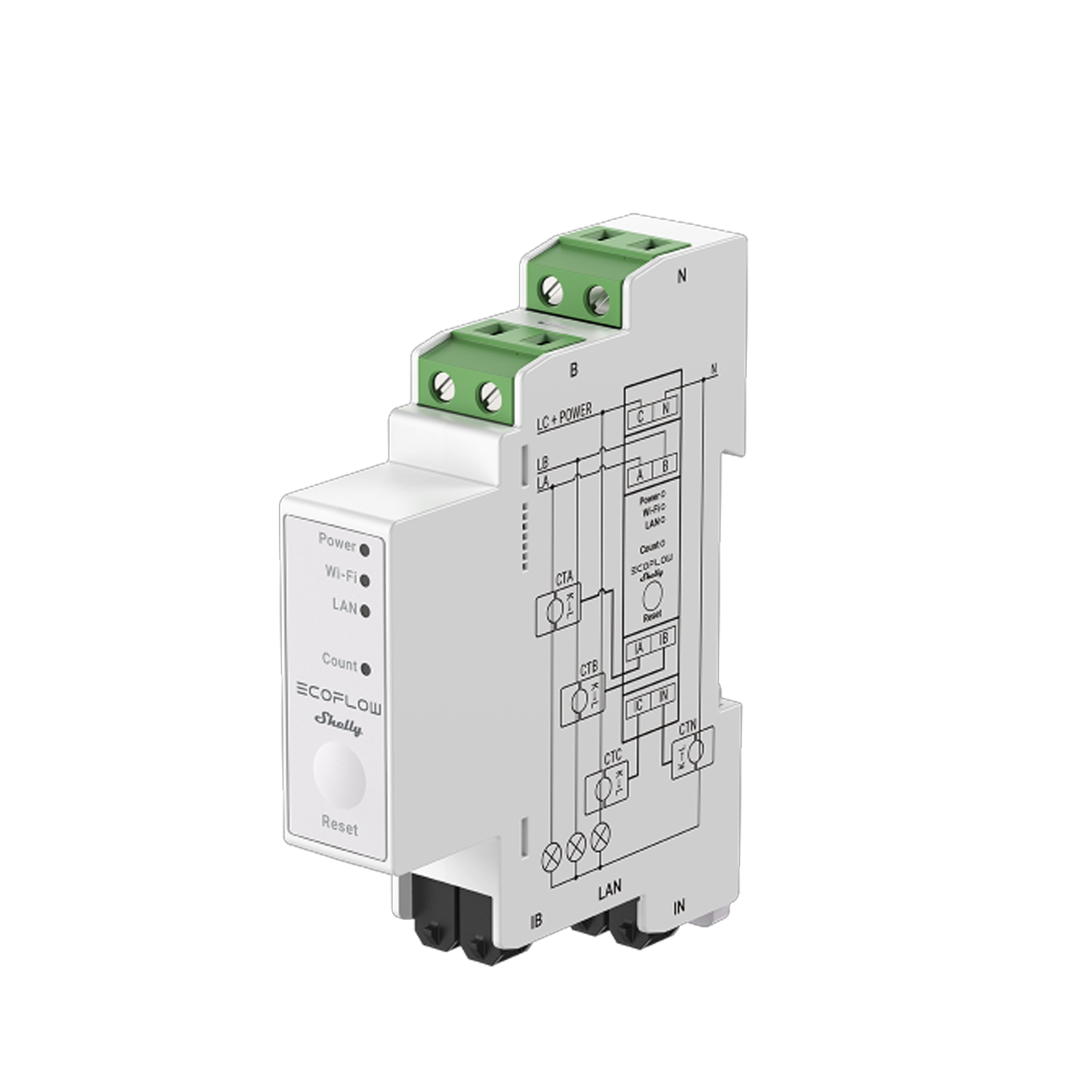 EcoFlow X Shelly Smart Meter