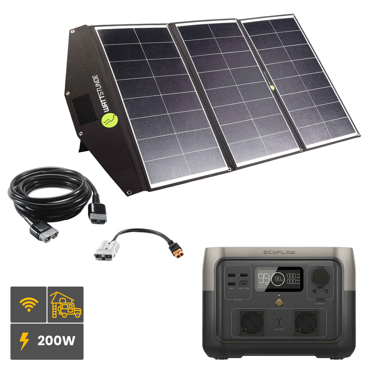 EcoFlow RIVER 2 MAX Powerstation Bundle with WATTHOUR SOLA Ease 200W SunFolder solar bag