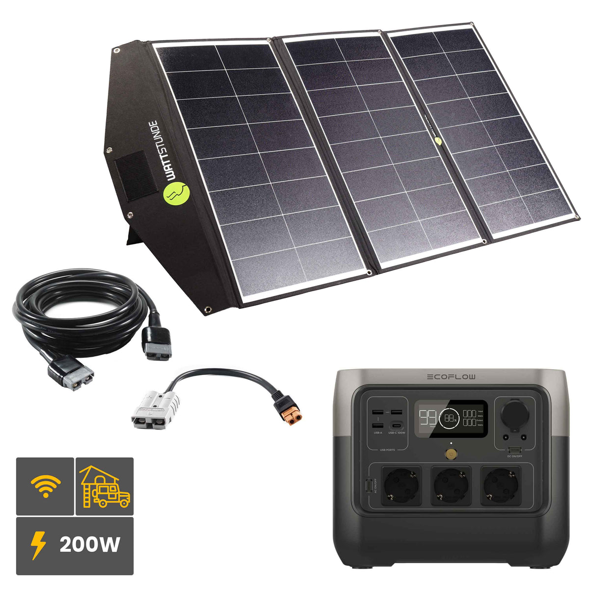 EcoFlow RIVER 2 PRO Powerstation Bundle with SOLA Ease 200W SunFolder solar bag