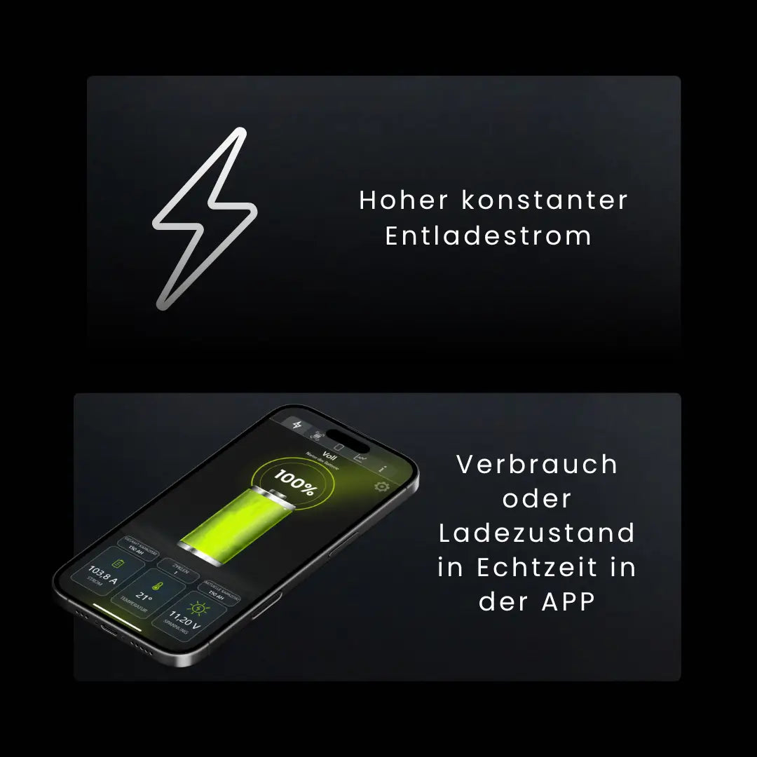 WATTSTUNDE® NOVA Base 2 200Ah Batterie LiFePO4