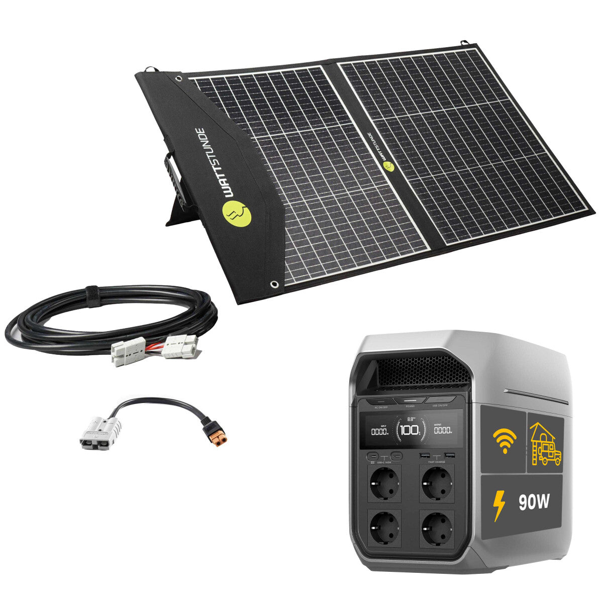 EcoFlow DELTA 3 Plus Powerstation Bundle mit WATTSTUNDE SOLA Ease 100W SunFolder Solartasche