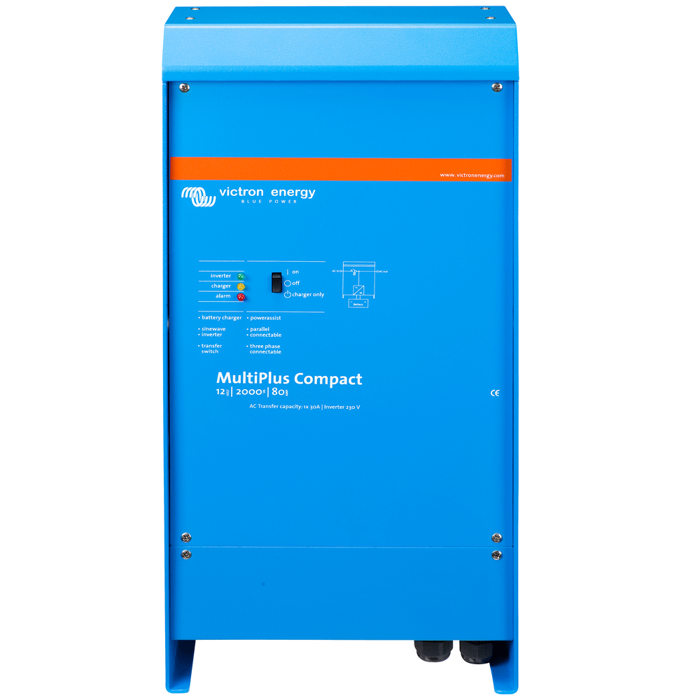 WATTSTUNDE® Wohnmobil Power-Set 1600 W Lite