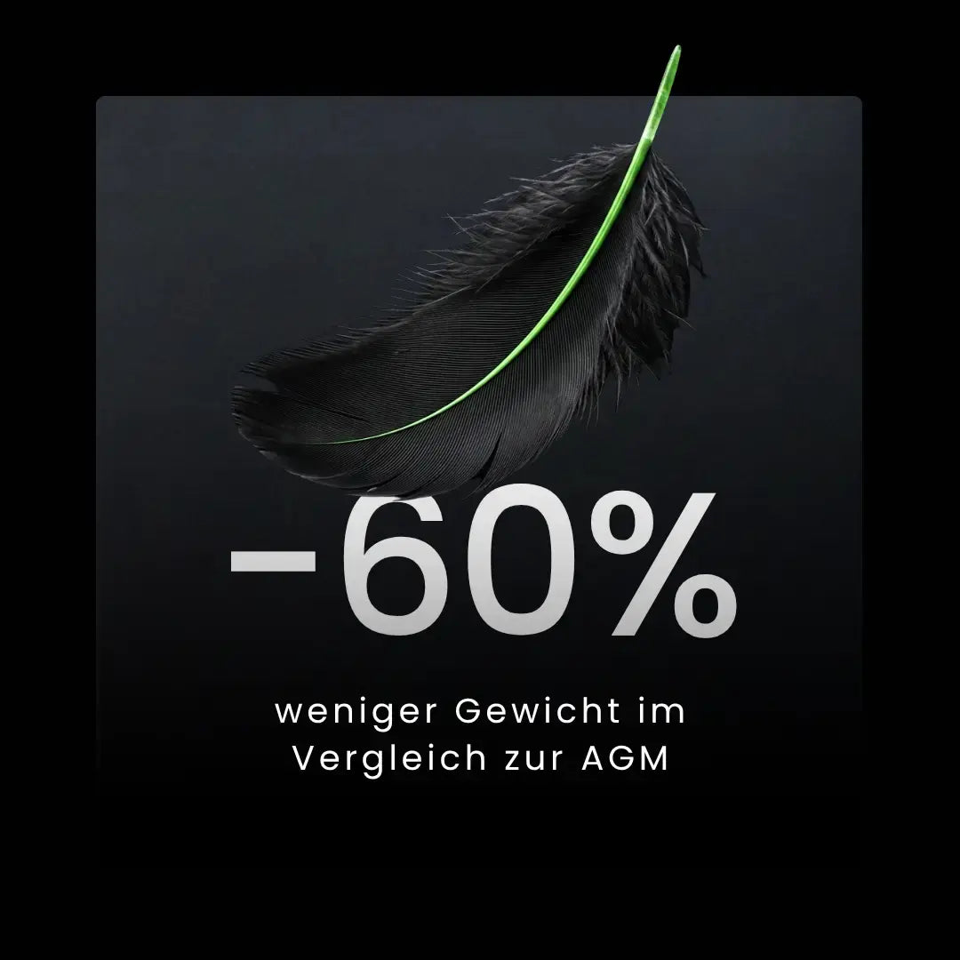 WATTSTUNDE® NOVA Core 2 500Ah Batterie LiFePO4
