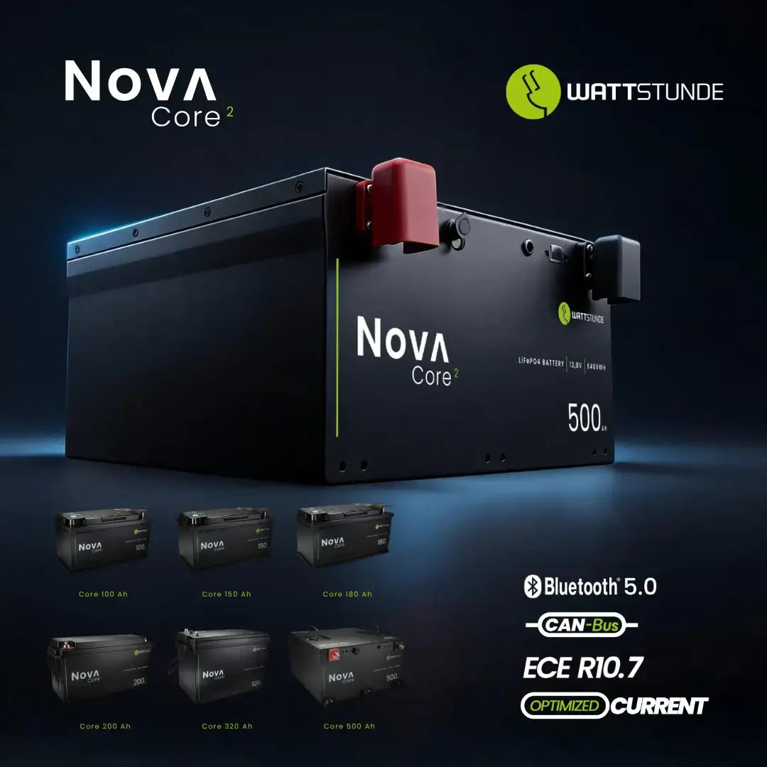WATTSTUNDE® NOVA Core 2 500Ah Batterie LiFePO4