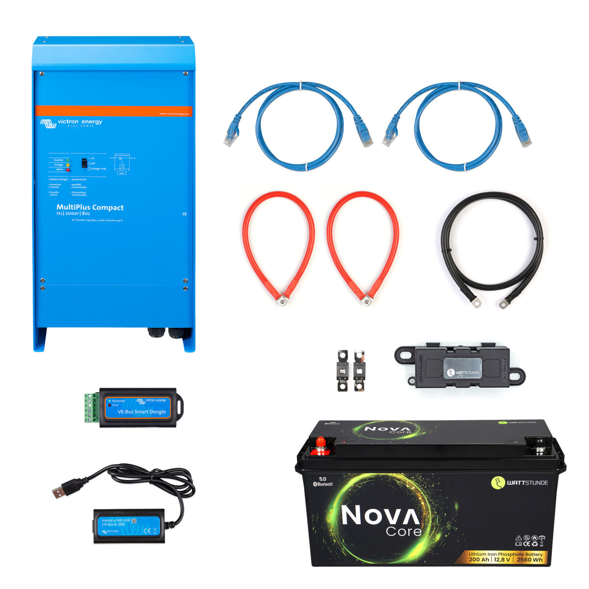 WATTSTUNDE® Wohnmobil Power-Set 1600 W Smart